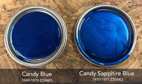 candy blue car paint